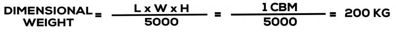 dimensional-weight-calculation-800x66